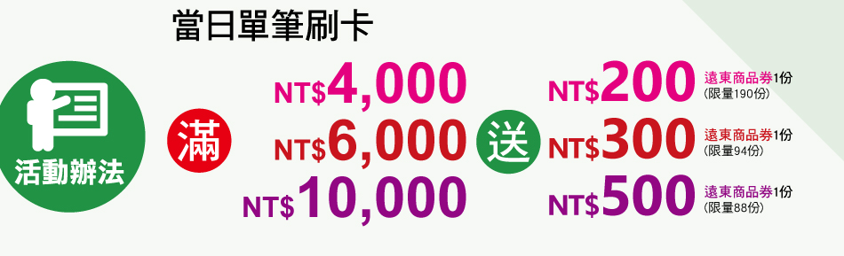 浧ONT$4,000AeuFӫ~200v1(q190)ANT$6,000AeuFӫ~300v1(q94)ANT$10,000AeuFӫ~500v1(q88)ACdC魭1 *HCEVISAdPuf