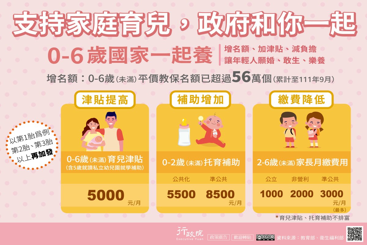行政院「0到6歲國家一起養」廣告 行政院「0到6歲國家一起養」廣告