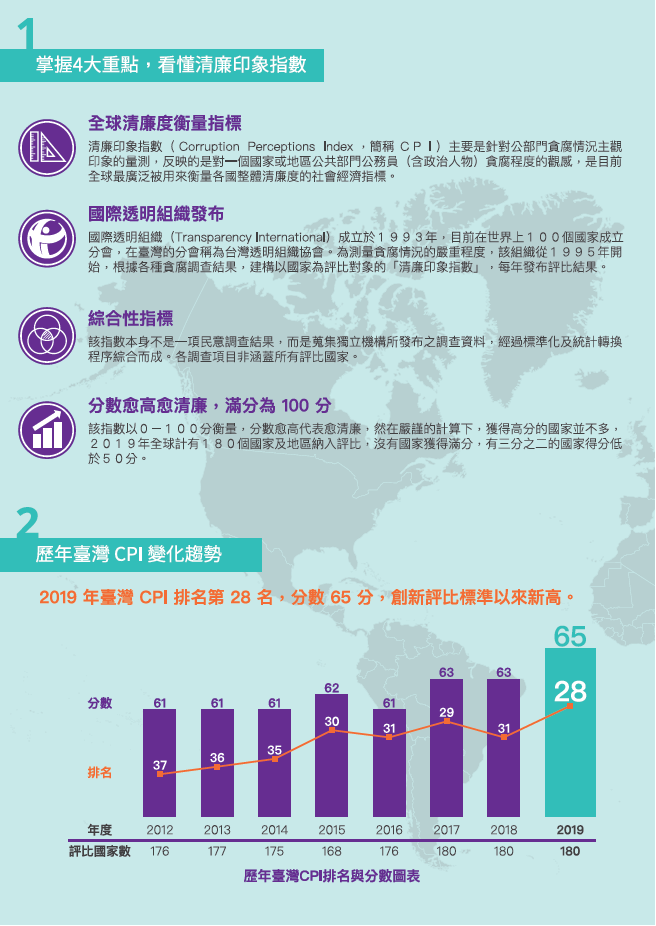 簡介摺頁2