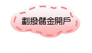 劃撥儲金開戶