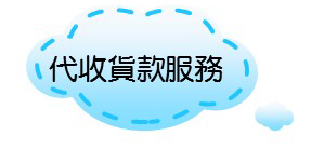 代收貨款服務