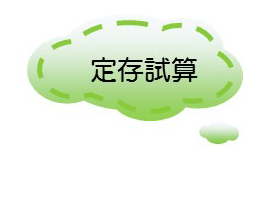 定存試算
