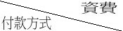 左邊為付款方式 右邊為資費 左邊為付款方式 右邊為資費