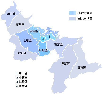 基隆郵局當地支局