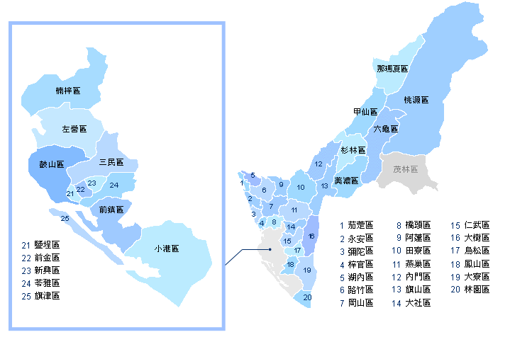 高雄郵局當地支局