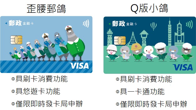 歪腰郵鴿VISA卡具刷卡消費功能、悠遊卡功能、僅限即時發卡局申辦。Q版小鴿VSIA卡具刷卡消費功能、具一卡通功能、僅限即時發卡局申辦