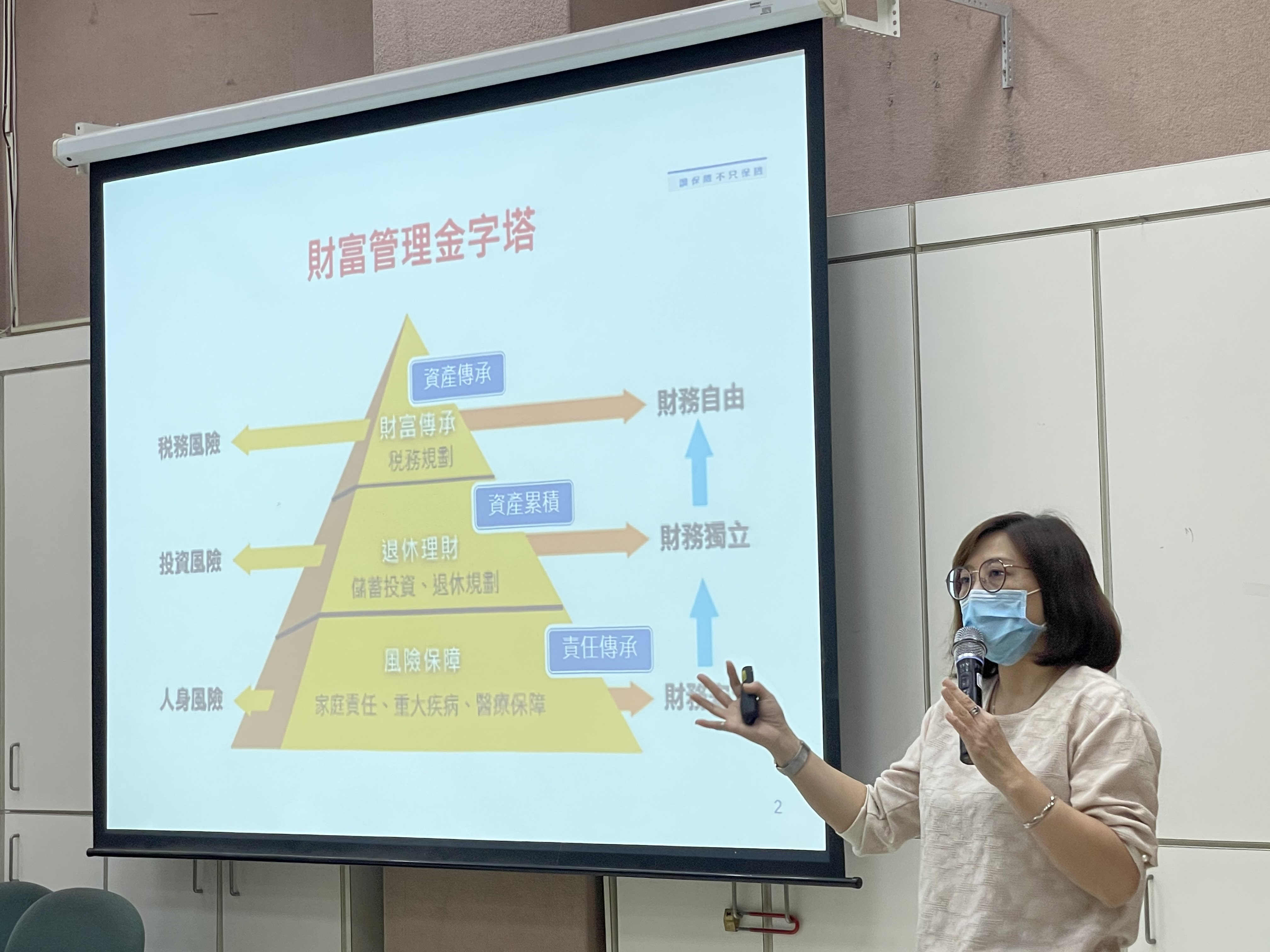 110年金融知識校園講座彰師大「享樂生活 負責人生 預約富足人生」