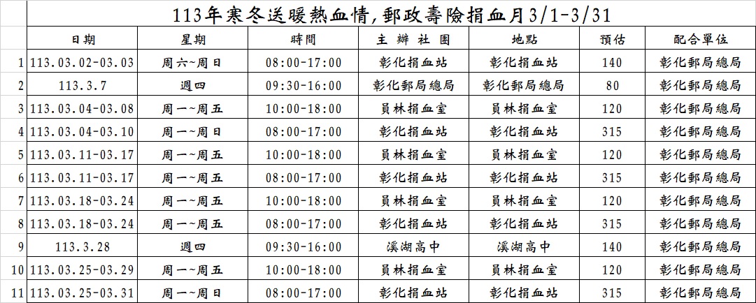 113年寒冬送暖熱血情,郵政壽險捐血月