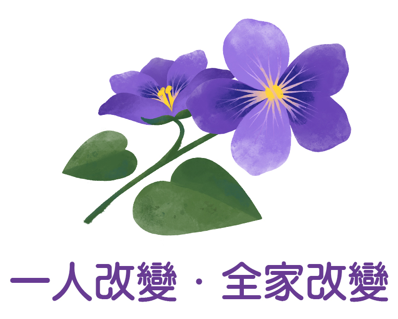 愛自己、愛家人、愛生命