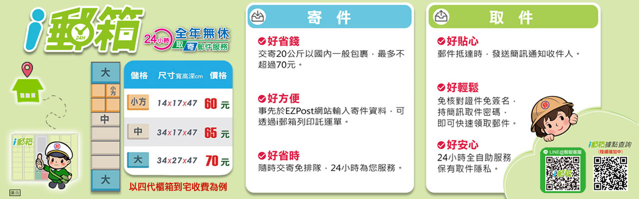 自113年1月1日起，會員登入「郵寄便網站」預先填寫收寄件資料後，於ｉ郵箱寄件即可享現折5元優惠！
