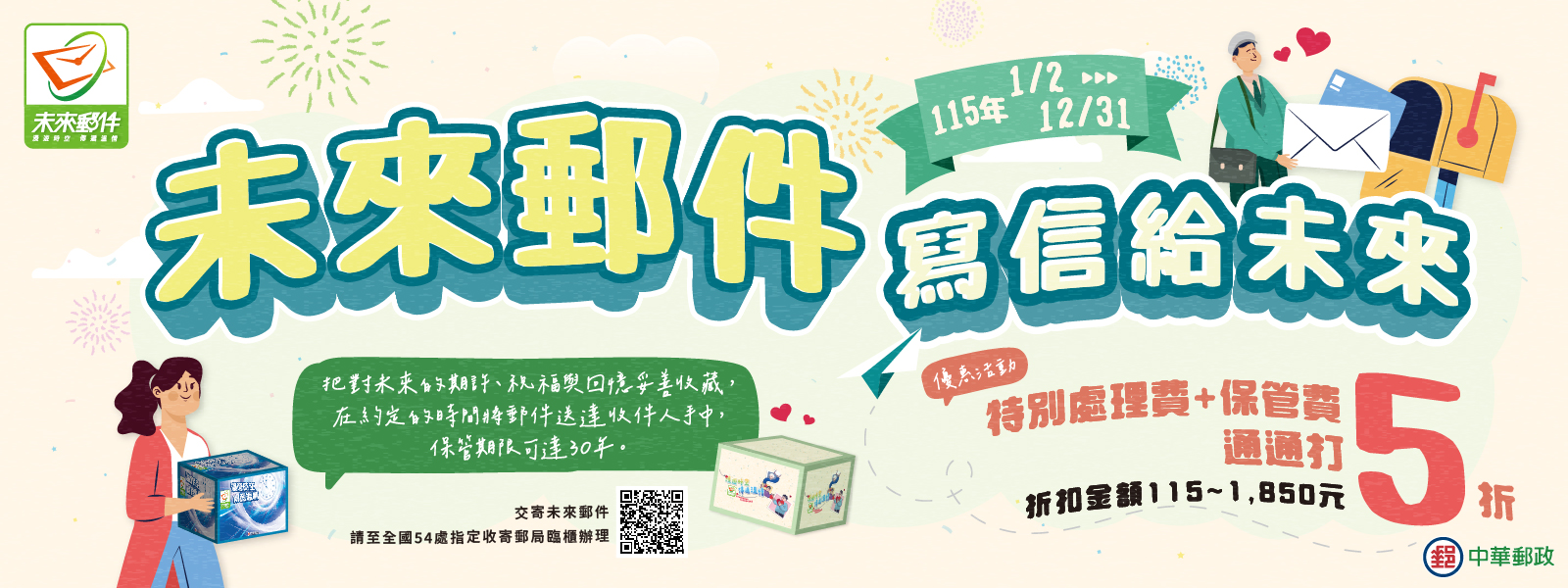 為鼓勵民眾透過「未來郵件」傳遞祝福與心意，自115年1月2日至12月31日止，推出「特別處理費及保管費」5折優惠活動，折扣金額最高可達1,850元。