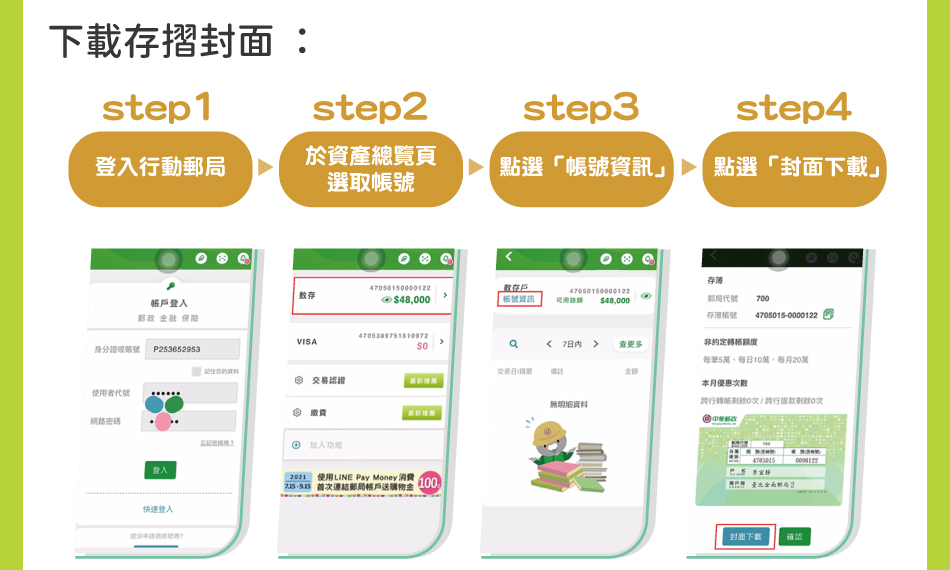 下載存摺封面：step1登入行動郵局→step2於資產總覽頁選取帳號→step3點選「帳號資訊」→step4點選「封面下載」。