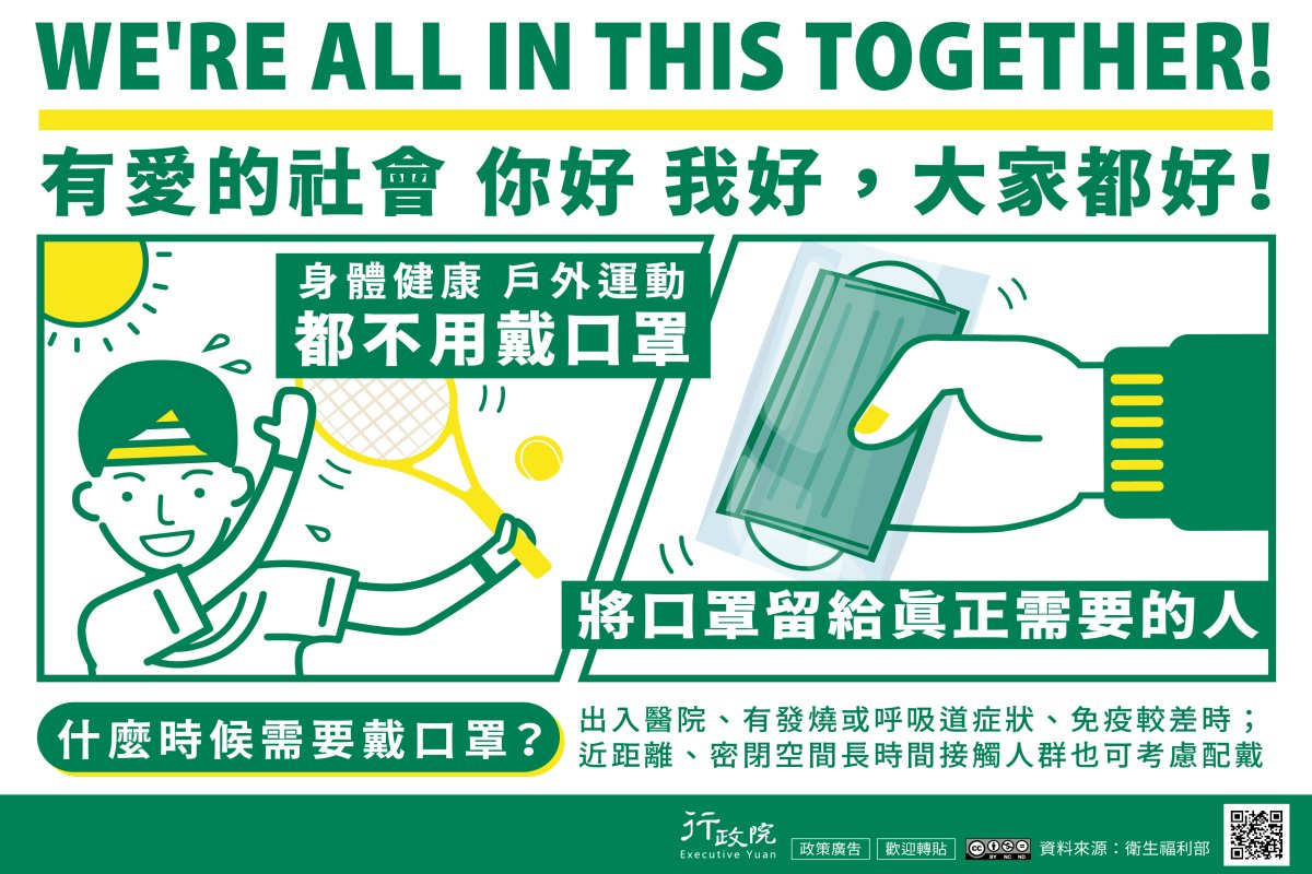 行政院「正確配戴口罩的時機」廣告