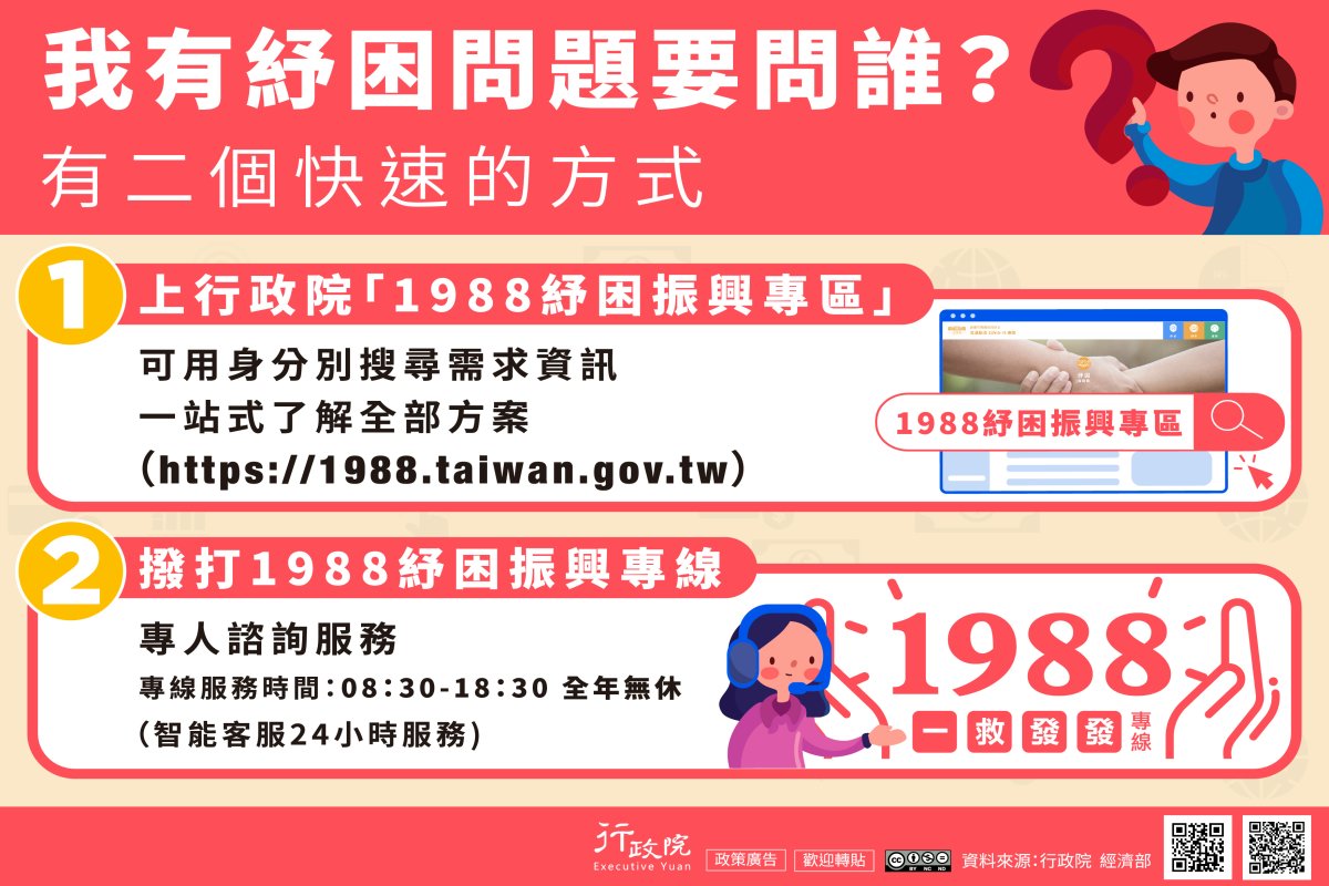 行政院推廣「紓困振興專網與專線」廣告