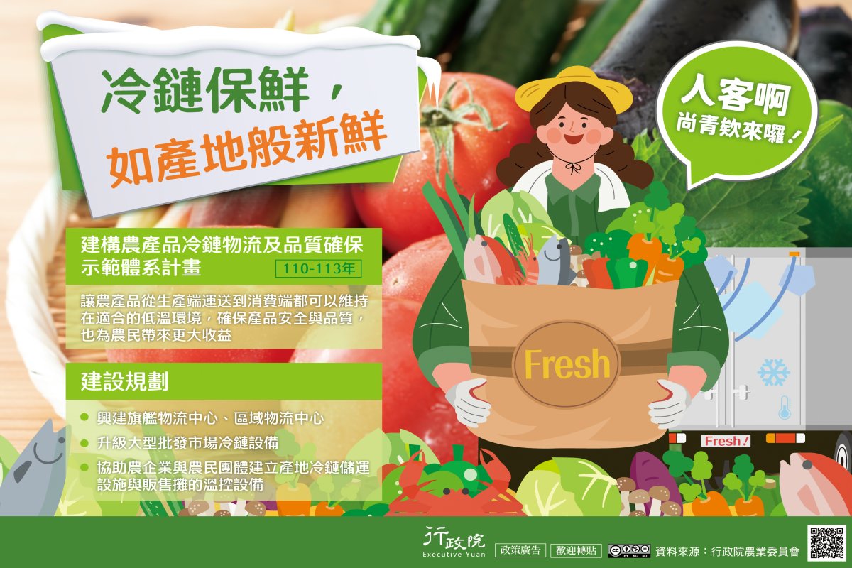 行政院「健全農產品冷鏈物流系統」廣告