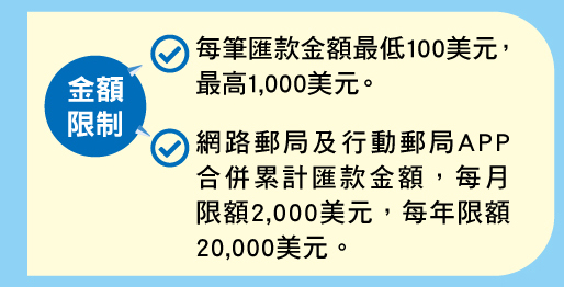 BG1.C״ڪB̧C100A̰1,000C2.lΦʶlAPPXֲ֭p״ڪBAC뭭B2,000AC~B20,000C