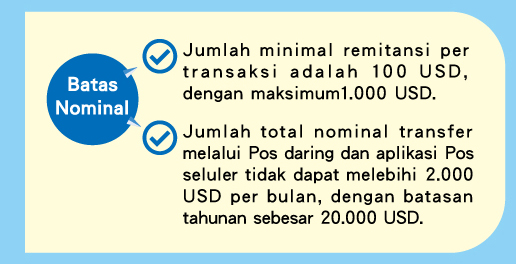 Batas NominalG1.Jumlah minimal remitansi per transaksi adalah 100 USD, dengan maksimum1.000 USD. 2.Jumlah total nominal transfer melalui Pos daring dan aplikasi Pos seluler tidak dapat melebihi 2.000 USD per bulan, dengan batasan tahunan sebesar 20.000 USD.