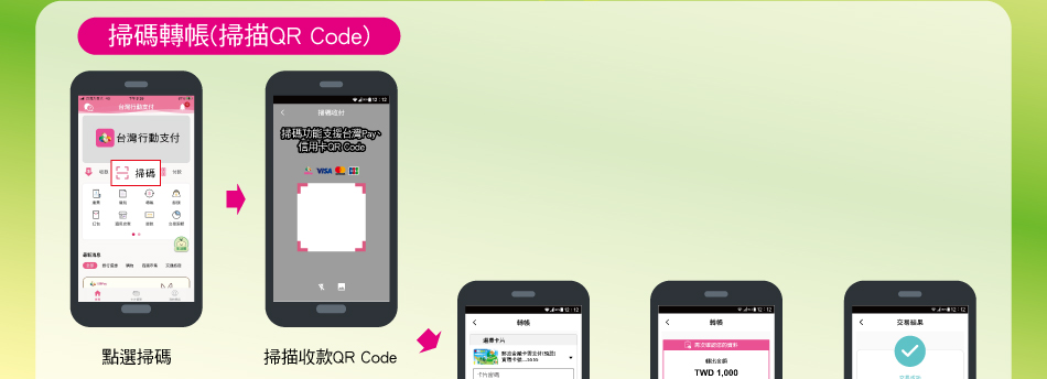 @BXb(yQR Code)GIﱽXyQR CodeܪĥdIJdKXT{bTb\C