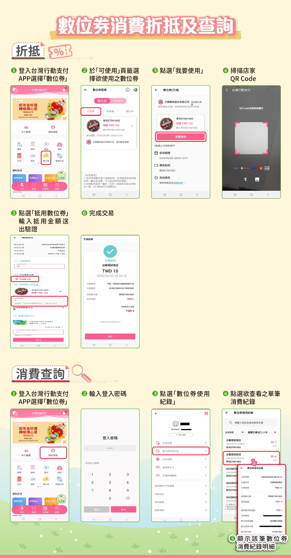 數位券消費折抵及查詢→「折抵」：1.登入台灣行動支付APP選擇「數位券」2.於「可使用」頁籤選擇欲使用之數位券3.點選「我要使用」4.掃描店家QR Code5.點選「抵用數位券」輸入抵用金額送出驗證6.完成交易。「消費查詢」：1.登入台灣行動支付APP選擇「數位券」2.輸入登入密碼3.點選「數位券使用紀錄」4.點選欲查看之單筆消費紀錄5.顯示該筆數位券消費紀錄明細。*領取方式及條件依數位券發行單位公告為準。