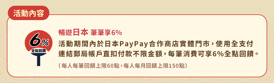 活動內容：暢遊日本 筆筆享6%全點回饋：活動期間內於日本PayPay合作商店實體門市，使用全支付連結郵局帳戶直扣付款不限金額，每筆消費可享6%全點回饋。（每人每筆回饋上限60點，每人每月回饋上限150點）