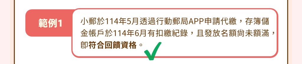 範例1：小郵於114年5月透過行動郵局APP申請代繳，存簿儲金帳戶於114年6月有扣繳紀錄，且發放名額尚未額滿，即符合回饋資格。