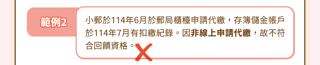 範例2：小郵於114年6月於郵局櫃檯申請代繳，存簿儲金帳戶於114年7月有扣繳紀錄。因非線上申請代繳，故不符合回饋資格。