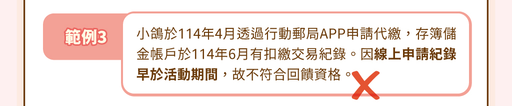 範例3：小鴿於114年4月透過行動郵局APP申請代繳，存簿儲金帳戶於114年6月有扣繳交易紀錄。因線上申請紀錄早於活動期間，故不符合回饋資格。