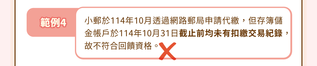 範例4：小郵於114年10月透過網路郵局申請代繳，但存簿儲金帳戶於114年10月31日截止前均未有扣繳交易紀錄，故不符合回饋資格。