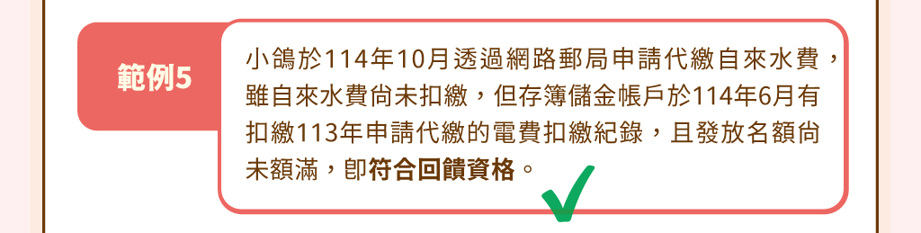 範例5：小鴿於114年10月透過網路郵局申請代繳自來水費，雖自來水費尚未扣繳，但存簿儲金帳戶於114年6月有扣繳113年申請代繳的電費扣繳紀錄，且發放名額尚未額滿，即符合回饋資格。