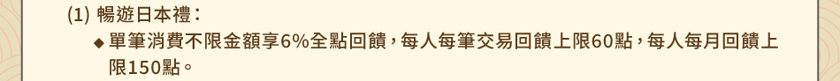 注意事項：1.回饋規則及限制(1) 暢遊日本禮：1-1單筆消費不限金額享6%全點回饋，每人每筆交易回饋上限60點，每人每月回饋上限150點。