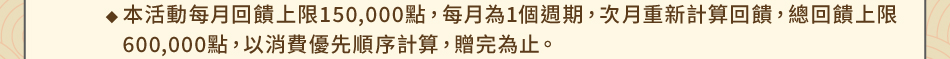 注意事項：1.回饋規則及限制(1) 暢遊日本禮：1-2本活動每月回饋上限150,000點，每月為1個週期，次月重新計算回饋，總回饋上限600,000點，以消費優先順序計算，贈完為止。