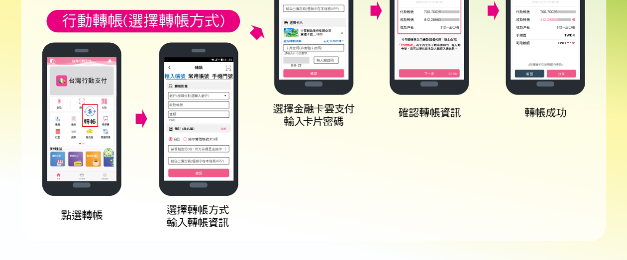 �G�B�����b(�����b�覡)�G�I����b�������b�覡�B��J��b��T����ܪ��ĥd����I��J�d���K�X���T�{��b��T����b���\�C