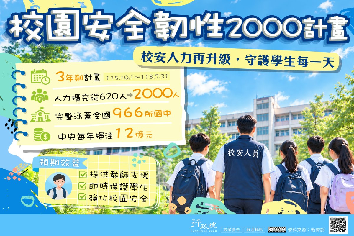 行政院「校園安全韌性2000計畫」廣告