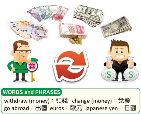 withdraw(money)GCchange(money)GICgo abroadGXCeurosGڤCjapanese yenGC