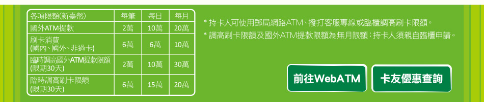 各項限額(新臺幣)國外ATM提款：每筆2萬，每日10萬，每月20萬。刷卡消費(含國內、國外、非過卡)：每筆6萬，每日6萬，每月10萬。臨時調高國外ATM提款限額(限期30天)：每筆2萬，每日10萬，每月30萬。臨時調高刷卡限額(限期30天)：每筆6萬，每日15萬，每月20萬。註1：持卡人可使用郵局網路ATM、撥打客服專線或臨櫃調高刷卡限額。註2：調高刷卡限額及國外ATM提款限額為無月限額：持卡人須親自臨櫃申請。