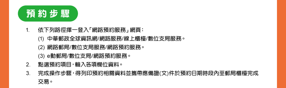 預約步驟：1.依下列路徑擇一登入「網路預約服務」網頁：(1)中華郵政全球資訊網/網路服務/線上櫃檯/數位支局服務。(2)網路郵局/數位支局服務/網路預約服務。(3)e動郵局/數位支局/網路預約服務。2.點選預約項目，輸入各項欄位資料。3.完成操作步驟，得列印預約相關資料並攜帶應備證(文)件於預約日期時段內至郵局櫃檯完成交易。