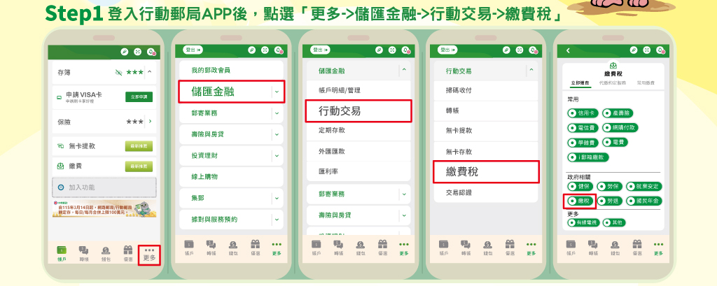 行動郵局繳稅流程示意圖Step1.登入行動郵局APP後，點選「更多->儲匯金融->行動交易->繳費稅」；