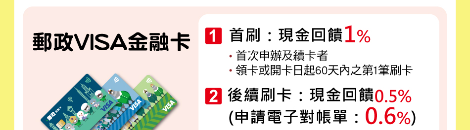 (1)郵政VISA金融卡：領卡或到期續卡之開卡日起60日內首刷享現金回饋1%，後續刷卡享現金回饋0.5%(申請電子對帳單者：0.6%)(2)郵政HCE手機VISA卡：一律享現金回饋1%。