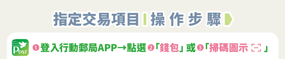 掃碼支付享優惠 滿額10%回饋 指定交易項目