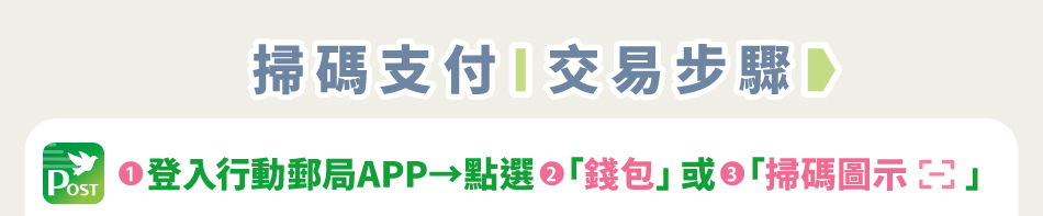 掃碼支付交易步驟