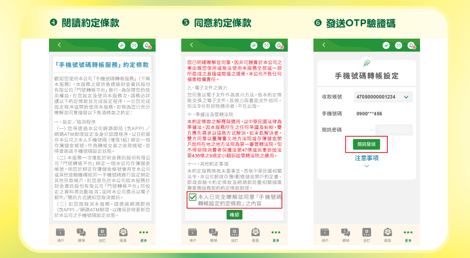 流程4.閱讀約定條款5.同意約定條款6.發送OTP驗證碼