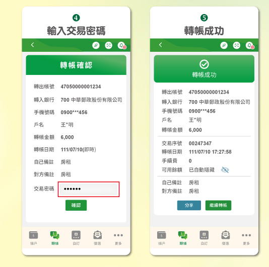 流程4.輸入交易密碼。5.轉帳成功。