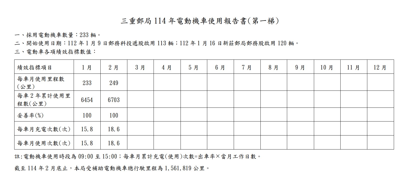 114年(第一梯)圖