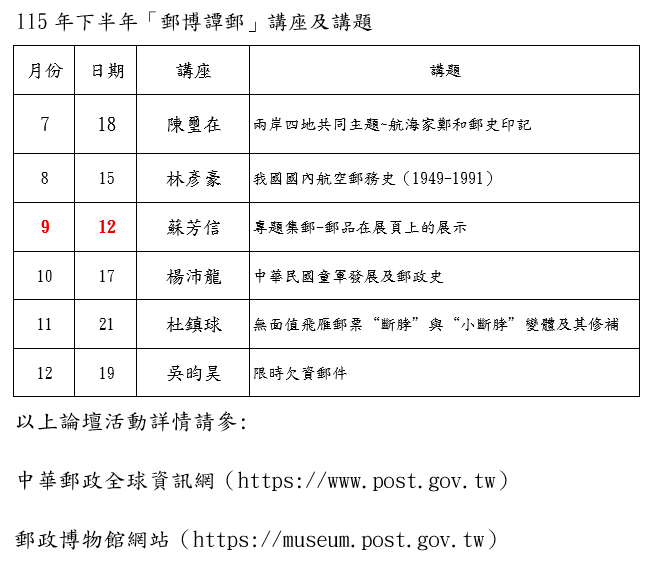 更新「郵博譚郵」115年下半年論壇公告【郵政博物館】