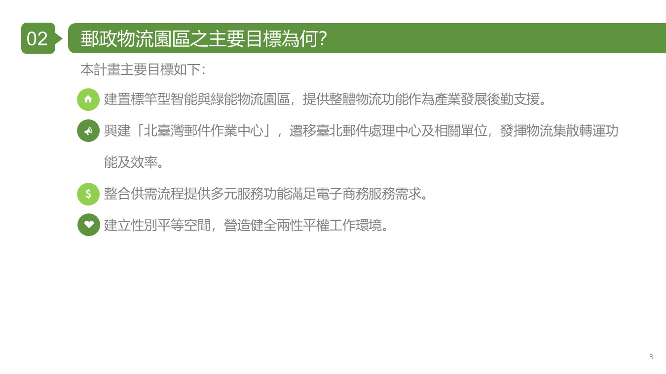 郵政物流園區之主要目標為何？