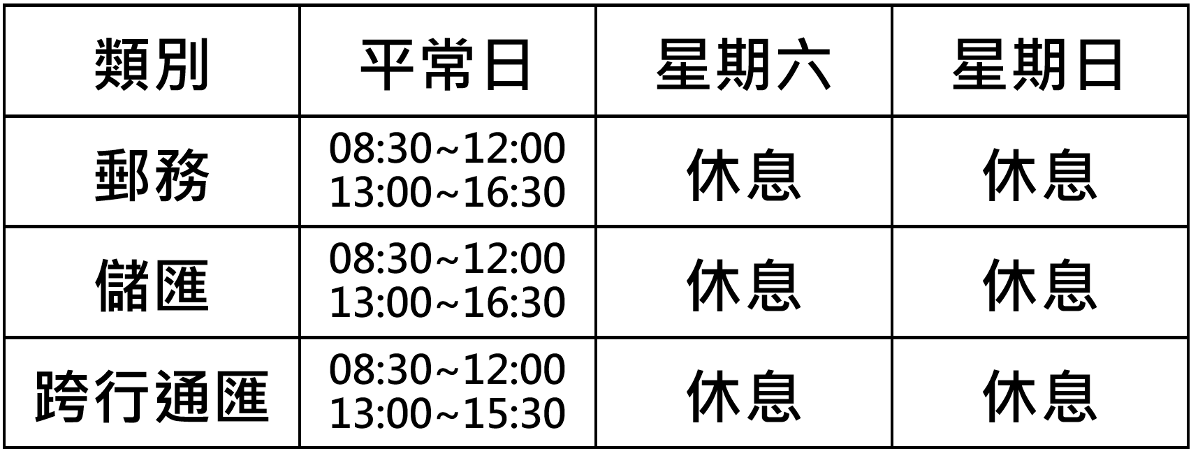 埔里崎下郵局自112年5月25日（星期一）起，各類業務營業時間調整如下：