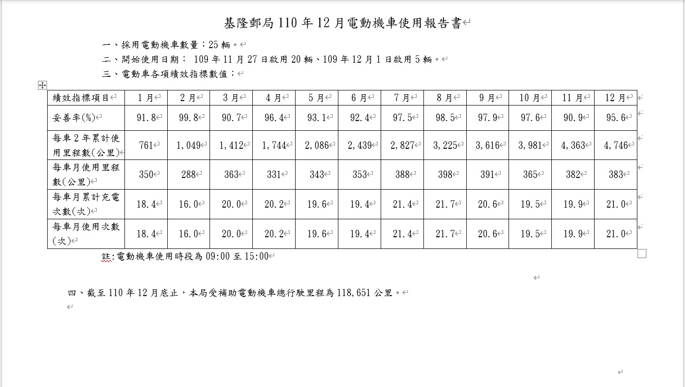 110年電動機車使用報告書