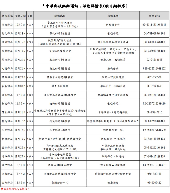 中華郵政樂齡運動