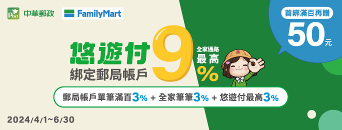 郵局帳戶X悠遊付 於全家便利商店消費享最高9%回饋！