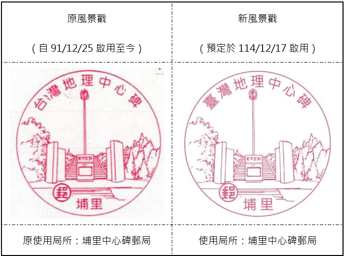本局謹訂於本(114)年12月17日(星期三)啟用「臺灣地理中心碑」風景戳